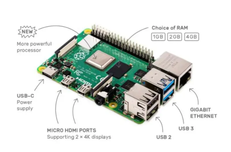 Raspberry Pi 4 Oficial Original Modelo B Dev Board Kit RAM 2G 4G 8G 4 Core CPU 1.5Ghz