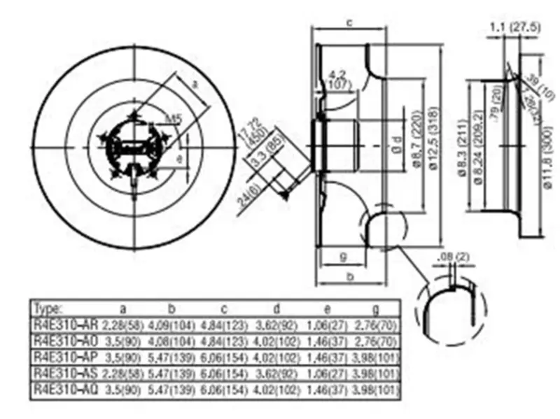 Ebmpapst R4E310-AP11-12 230VAC 310mm Ventilador de arrefecimento com impulsor motorizado curvado para trás