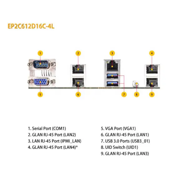 Placa-mãe Asrock Ep2c612d16c-4l