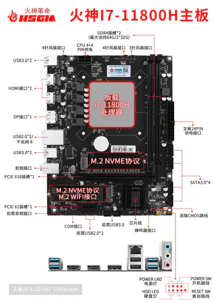Hsgm I7-11800h Suporte Dual Channel 2*dimm Gigabit Lan 10/100/1000mnp/s Placa-mãe