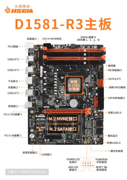 Hsgm D1581-r3 Placa-mãe de servidor topo de gama Gigabit Ddr3l*4 Placa-mãe com ranhura para memória
