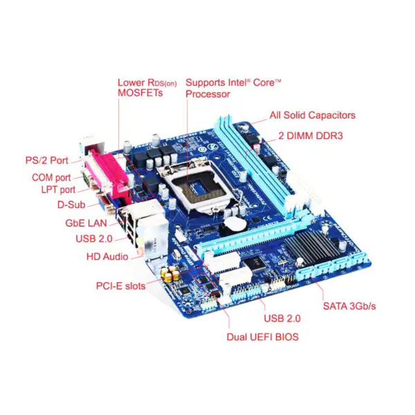 Placa-mãe da Gpu H61 Ddr3 Lga1155 I3 I5 I7 Sata2.0 1333 Dram H61m Ds2