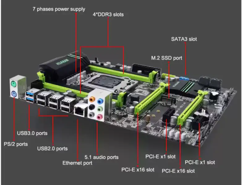 HUANAN E5 VER:2.49 X79 Motherboard LGA2011 suporta memória REG ECC e processador Xeon E5