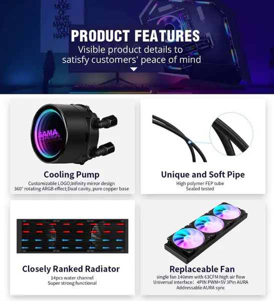 Radiador de cobre Dissipador de calor Cpu Liquid Cooler Placa de resfriamento de água